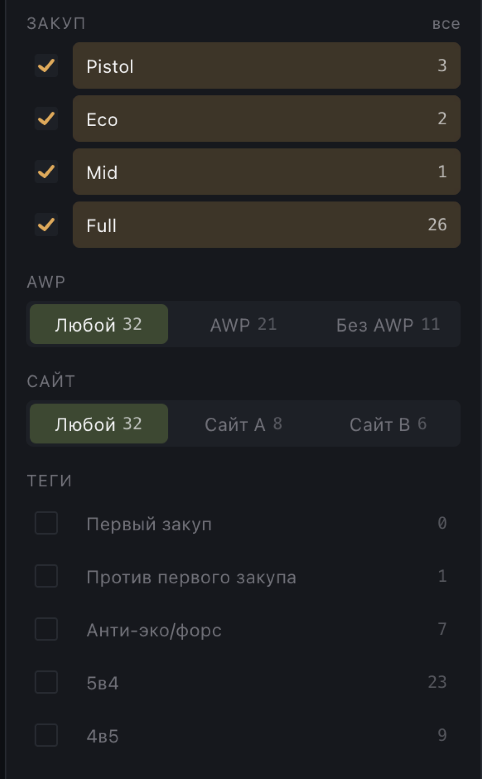 Фильтр по типу закупки (пистолет/эко/мид/фулл) и тег анти-эко.