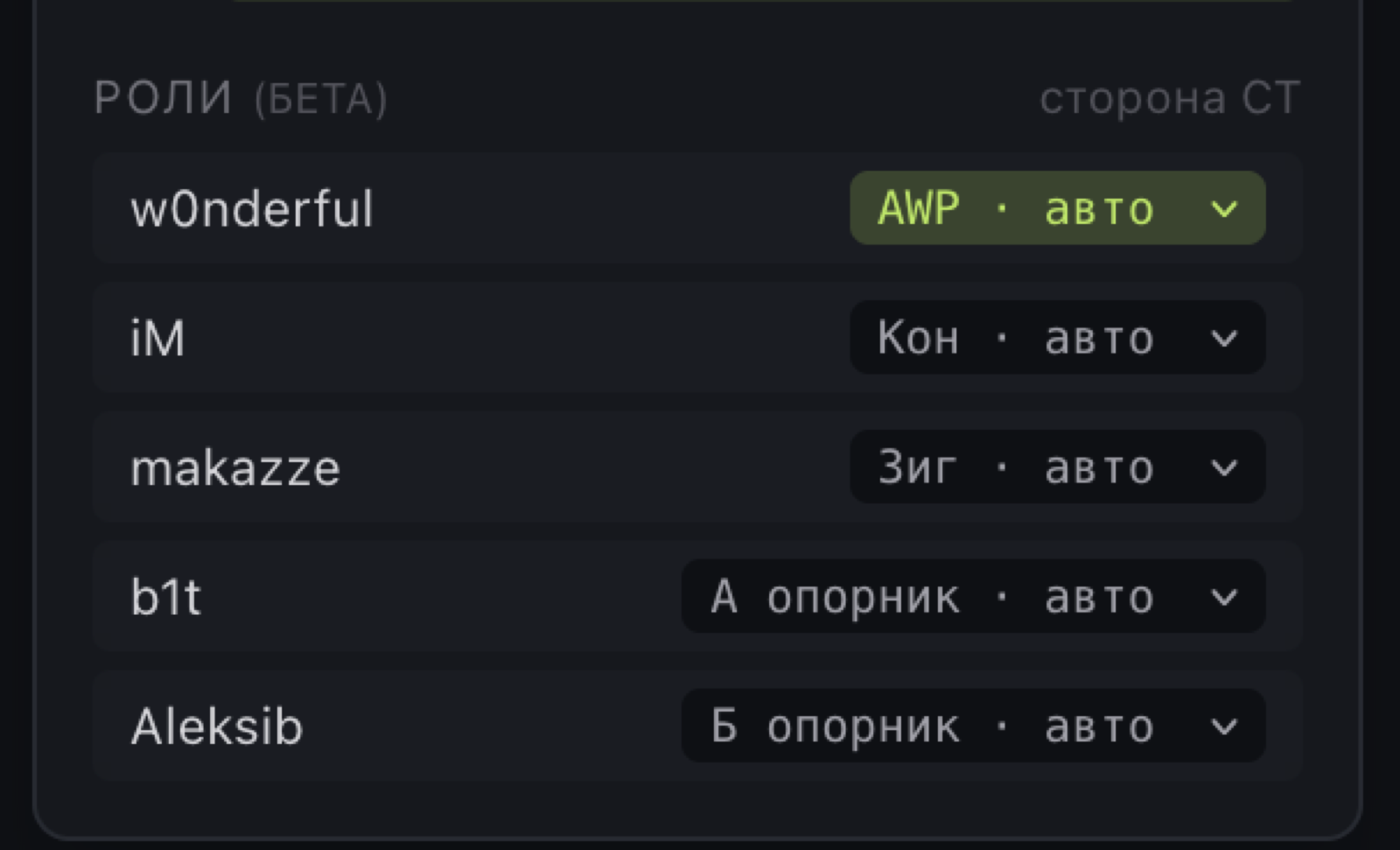 Роли игроков по зонам, метка AWP, ручной оверрайд роли.